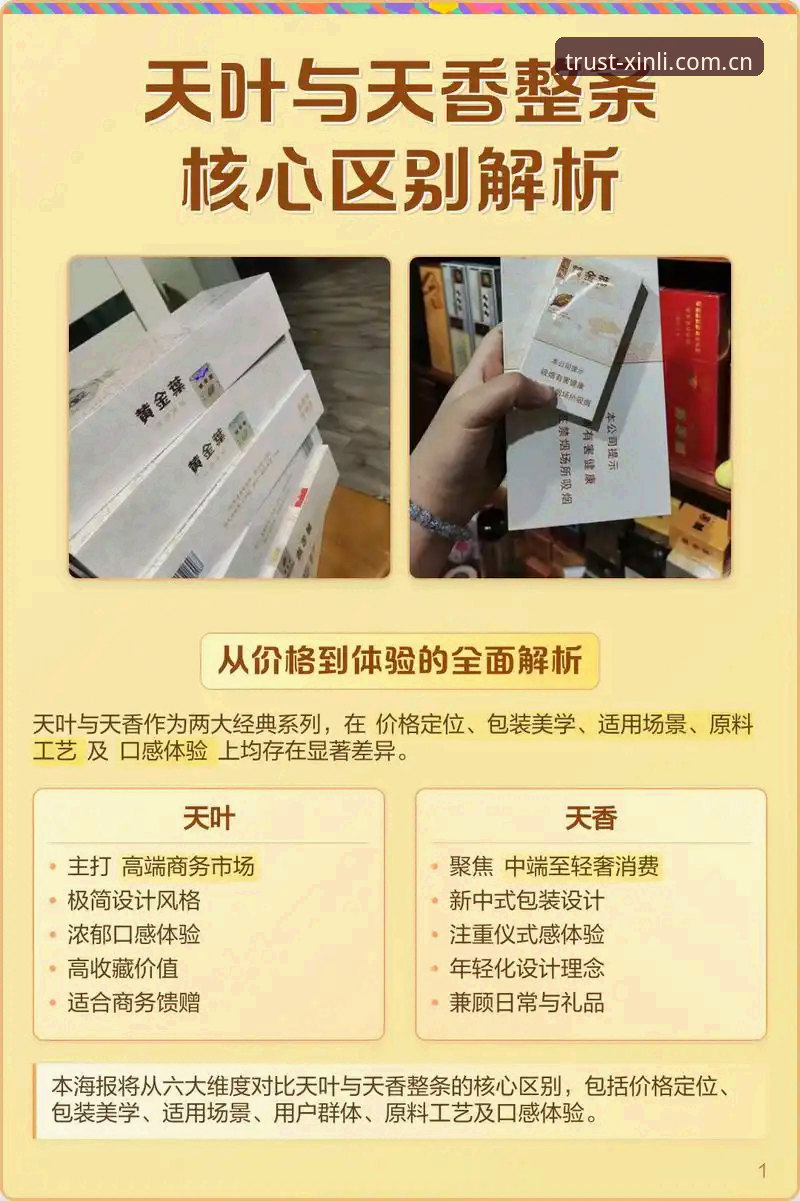 18新利真实评价必备？资深用户分享如何判断娱乐平台的可靠性
